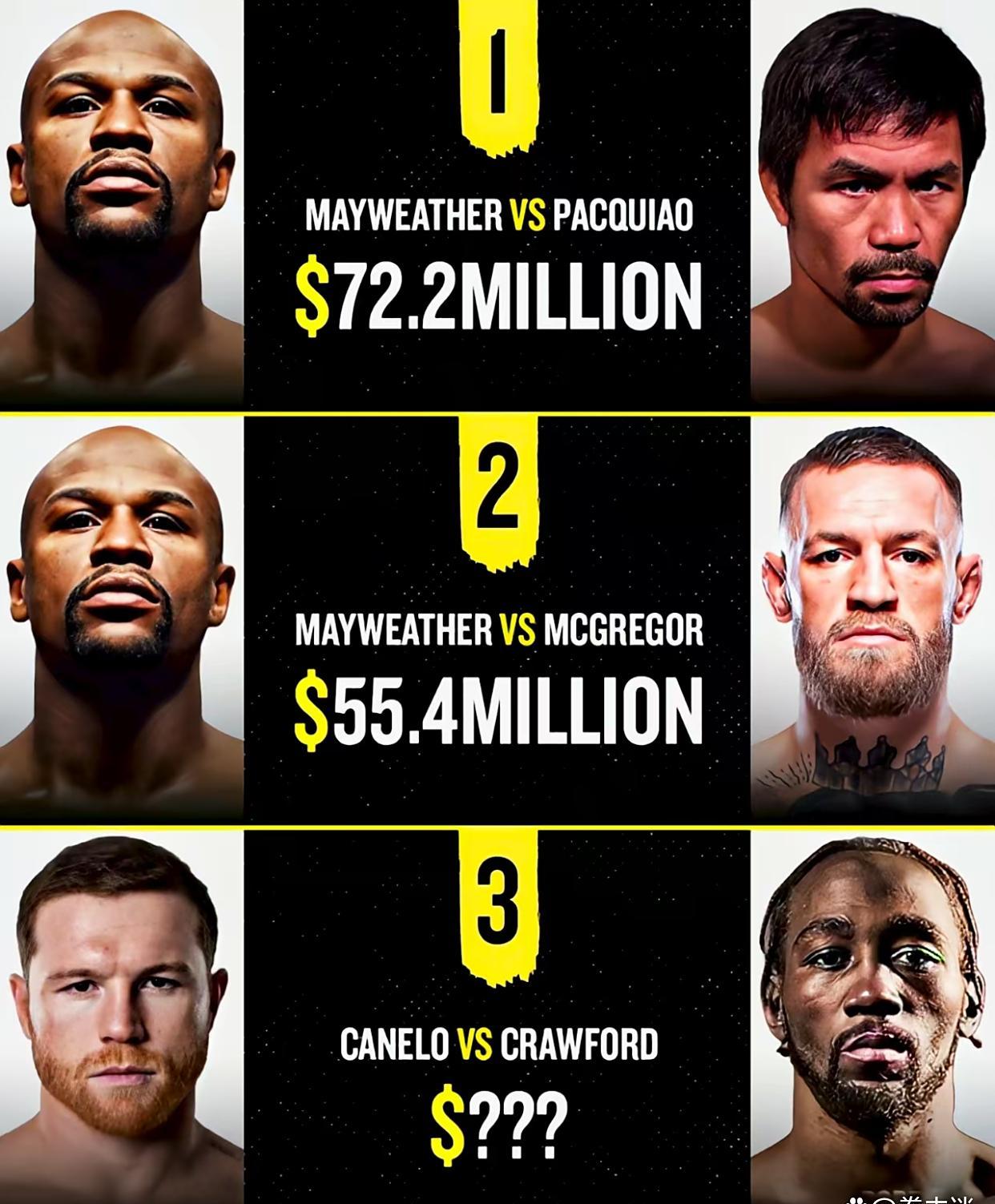 最新战报：拳击豪取连胜，冠军在望