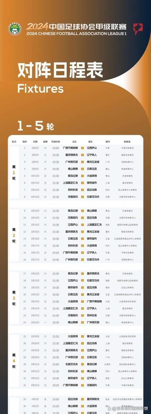 赛车官方公布最新积分榜，悬念再起